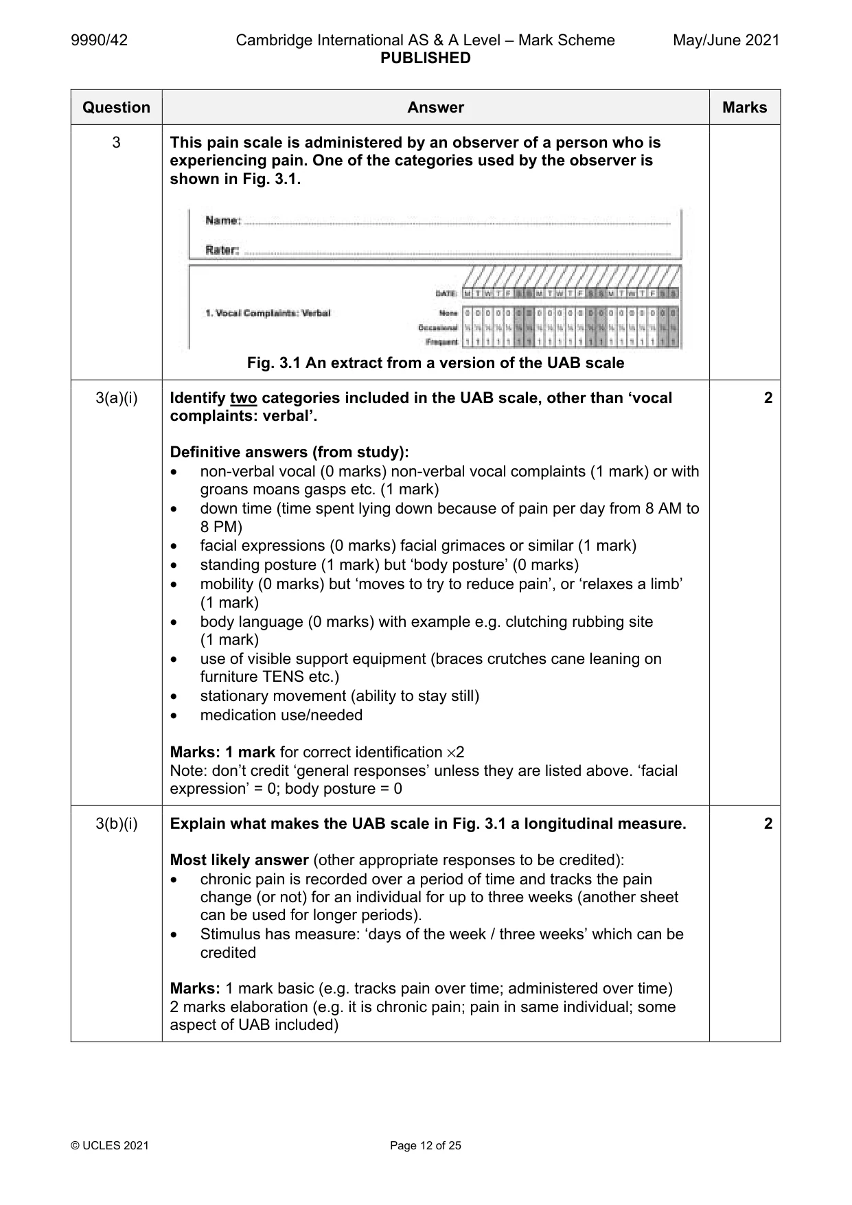 Mark scheme, page 12 of 25