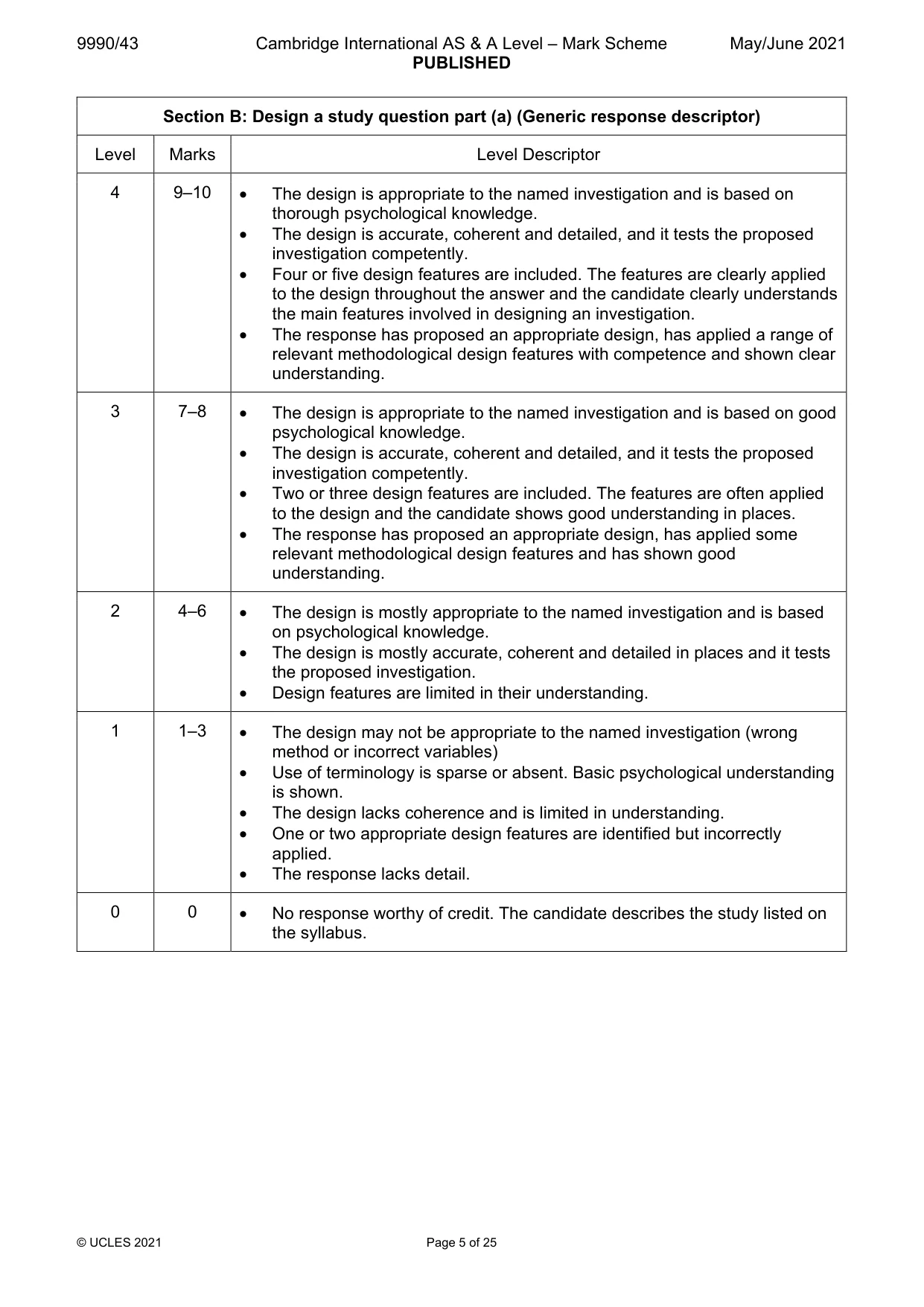 Mark scheme, page 5 of 25