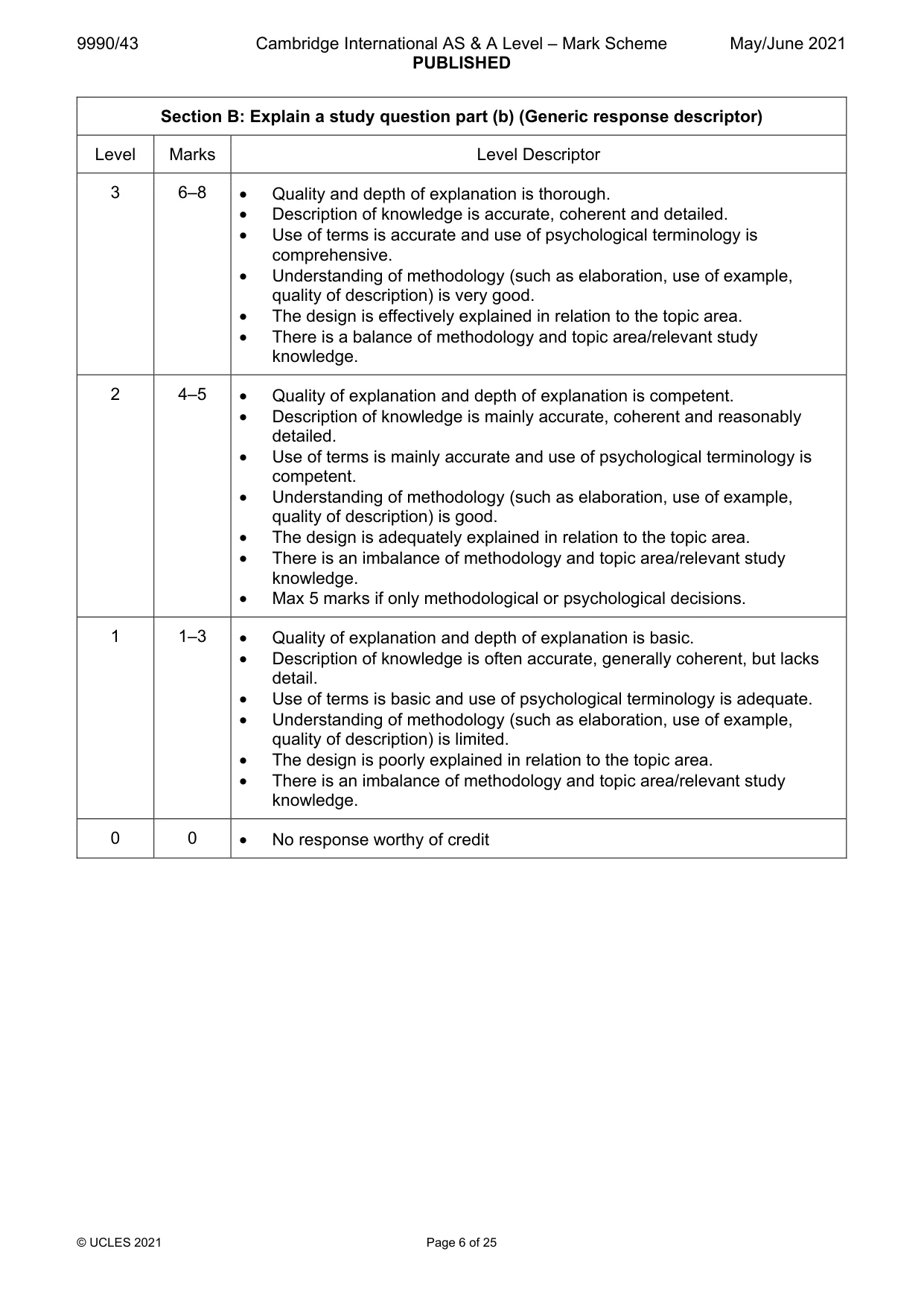 Mark scheme, page 6 of 25