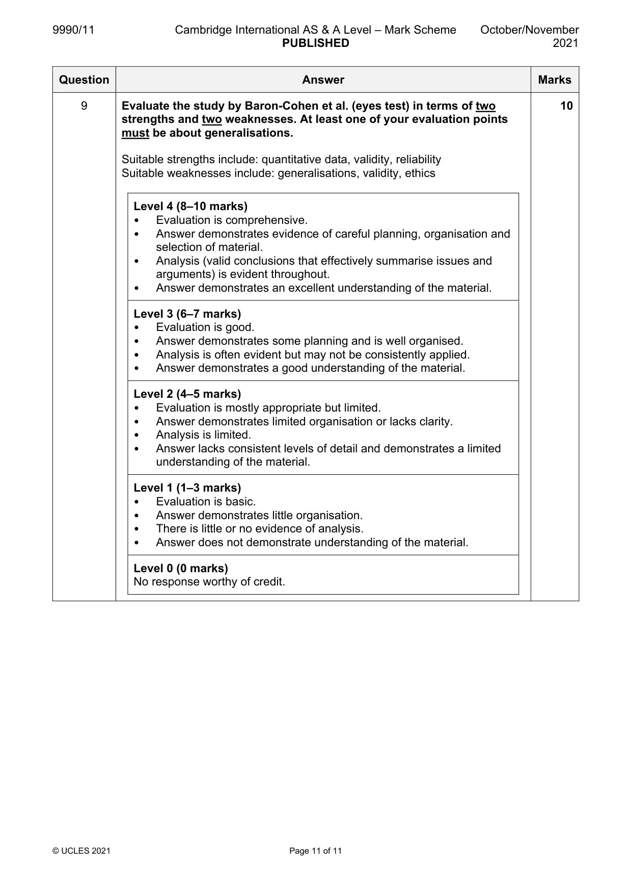 Mark scheme, page 11 of 11