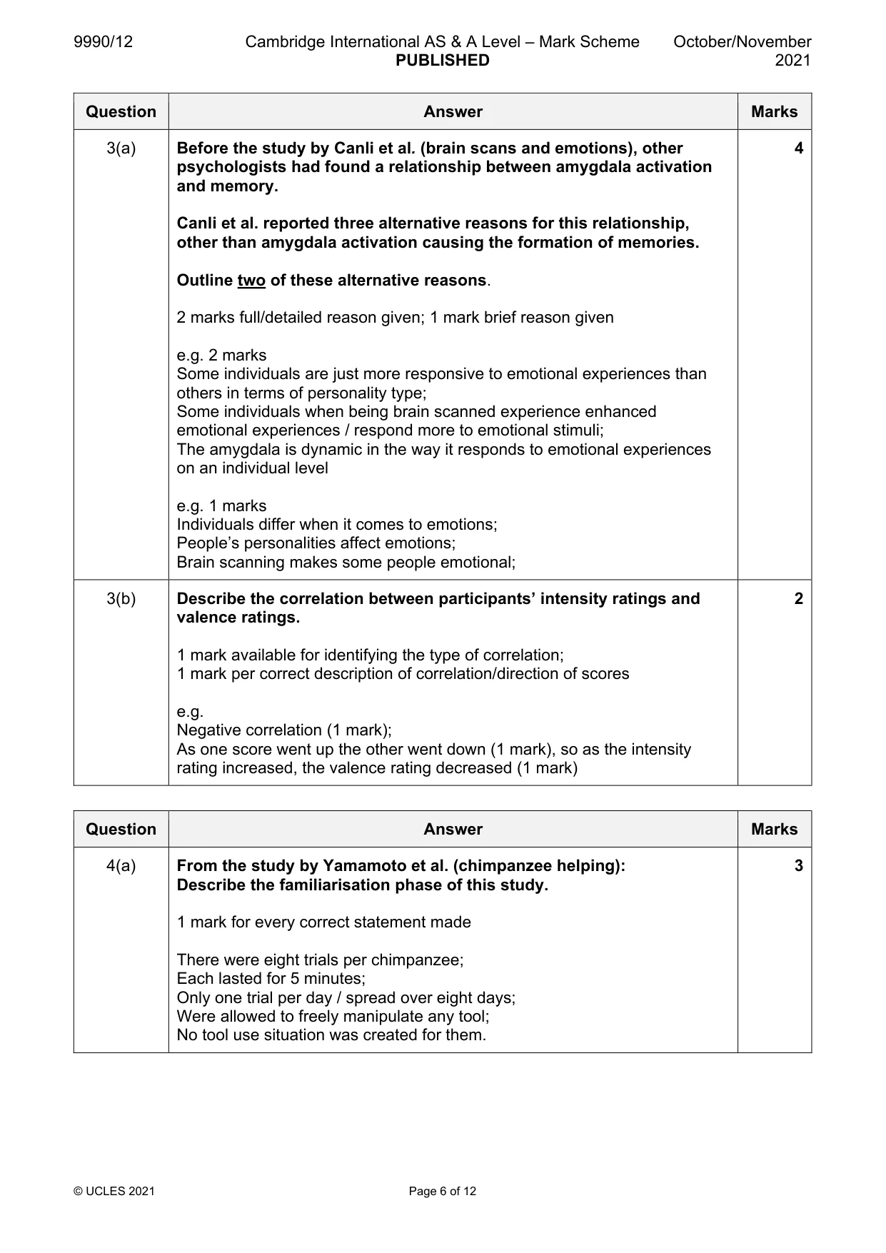 Mark scheme, page 6 of 12