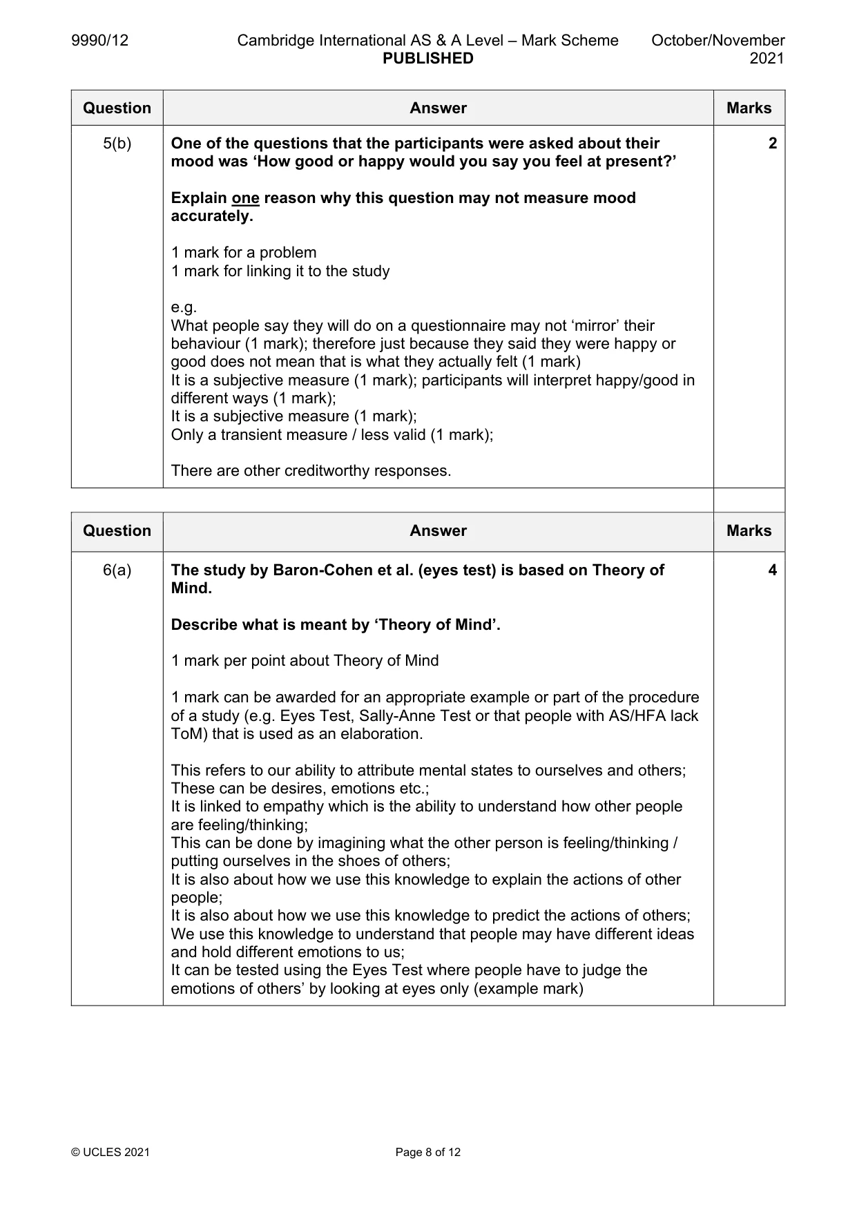 Mark scheme, page 8 of 12