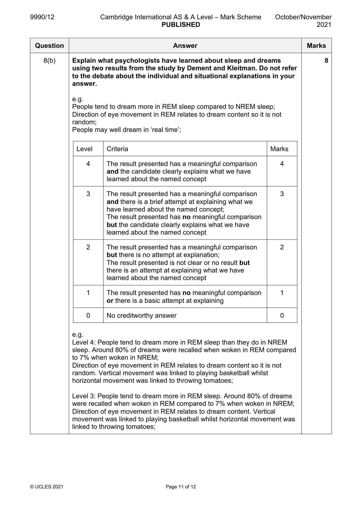 Mark scheme, page 11 of 12