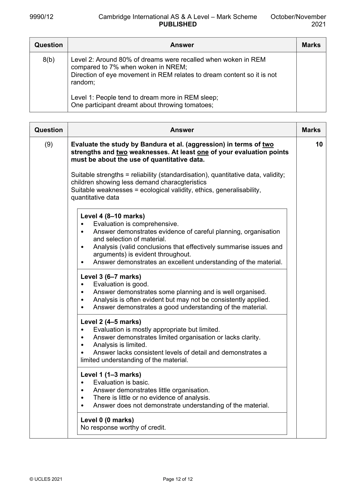 Mark scheme, page 12 of 12