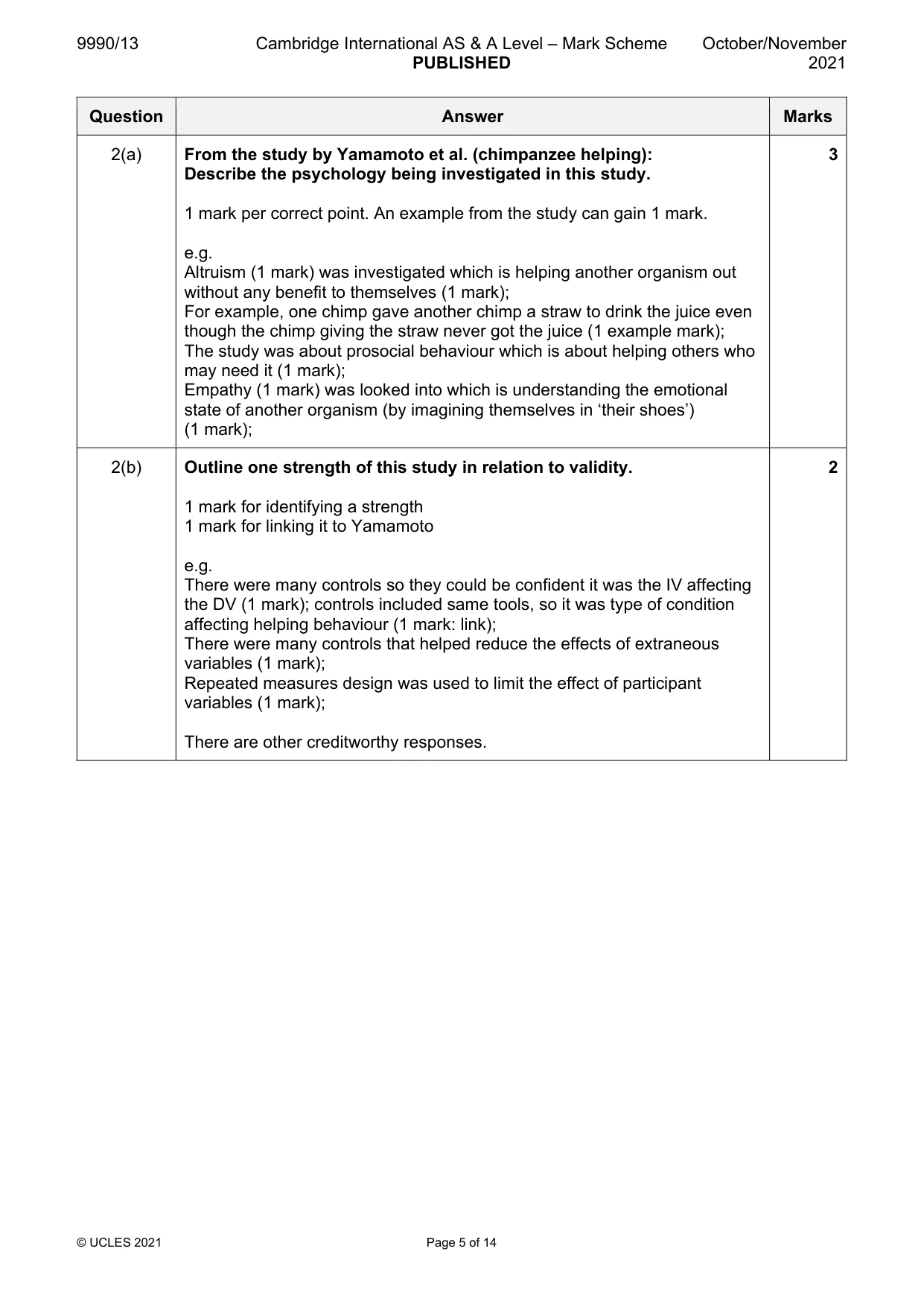 Mark scheme, page 5 of 14