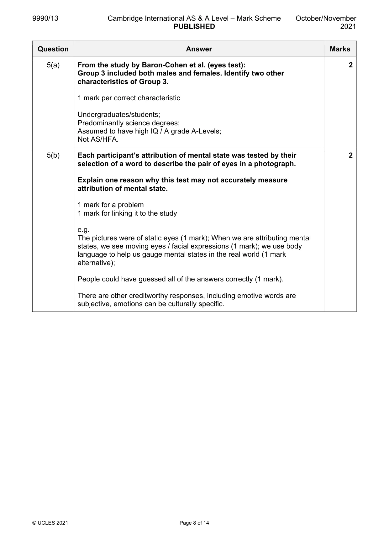 Mark scheme, page 8 of 14