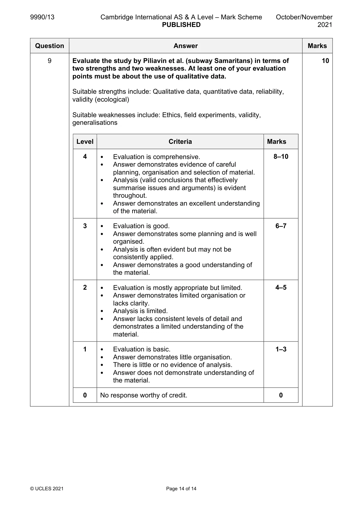 Mark scheme, page 14 of 14