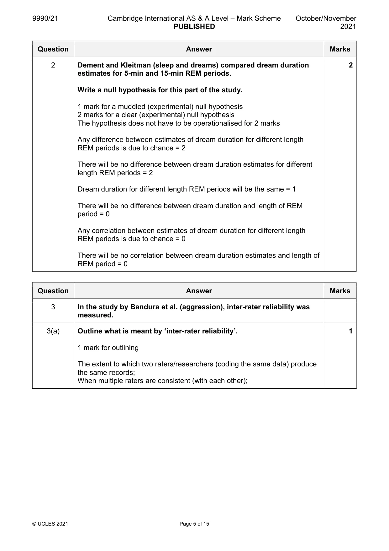 Mark scheme, page 5 of 15