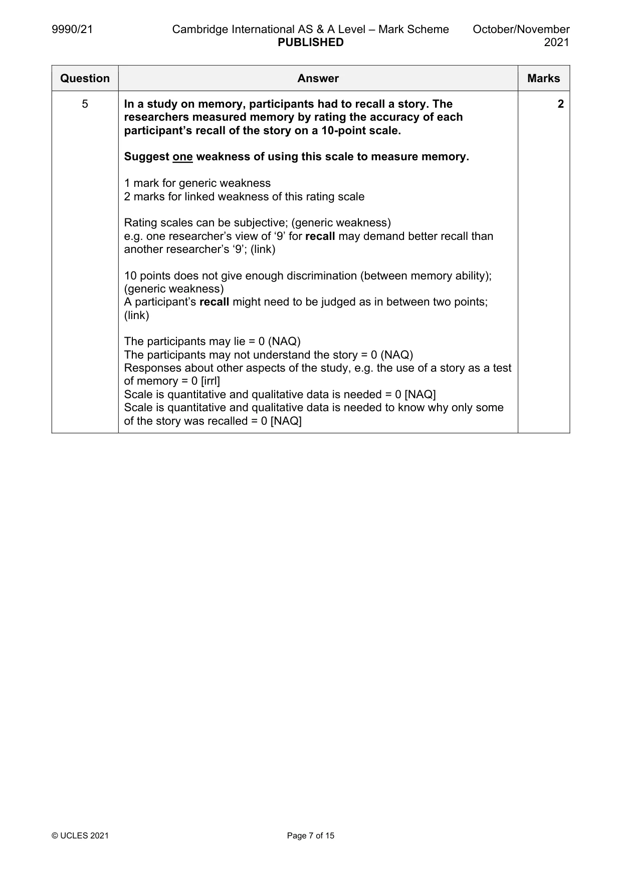Mark scheme, page 7 of 15