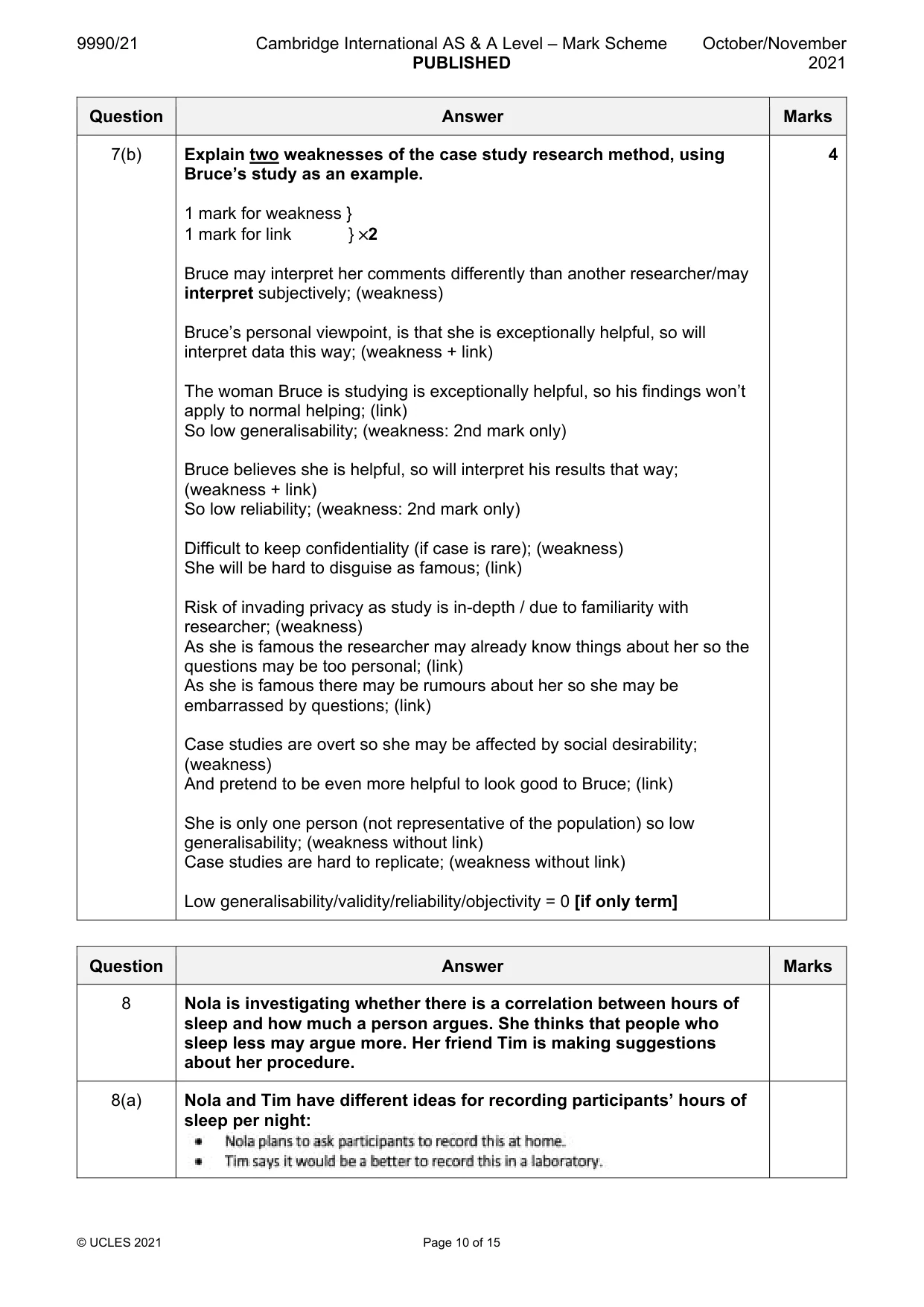Mark scheme, page 10 of 15