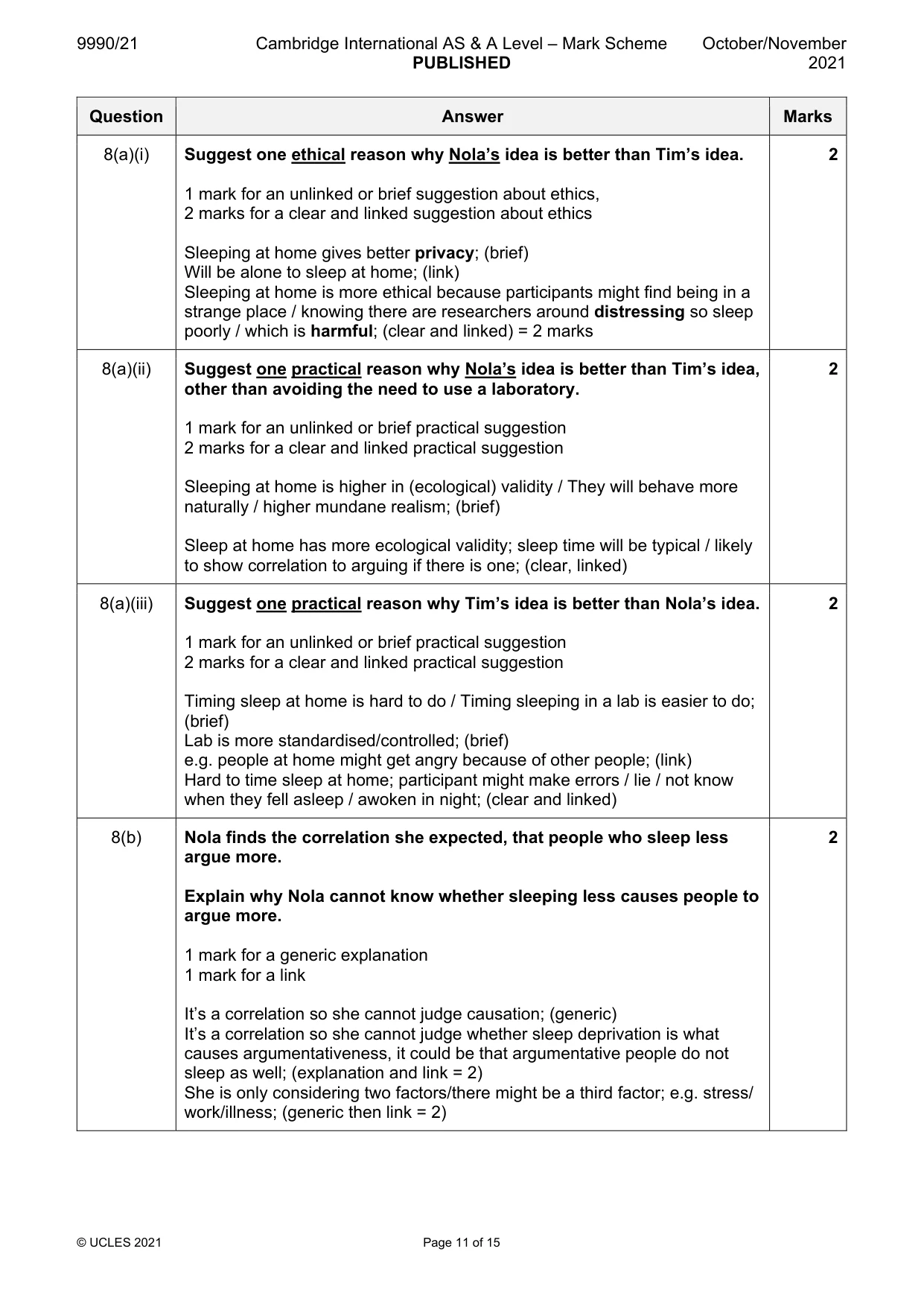 Mark scheme, page 11 of 15