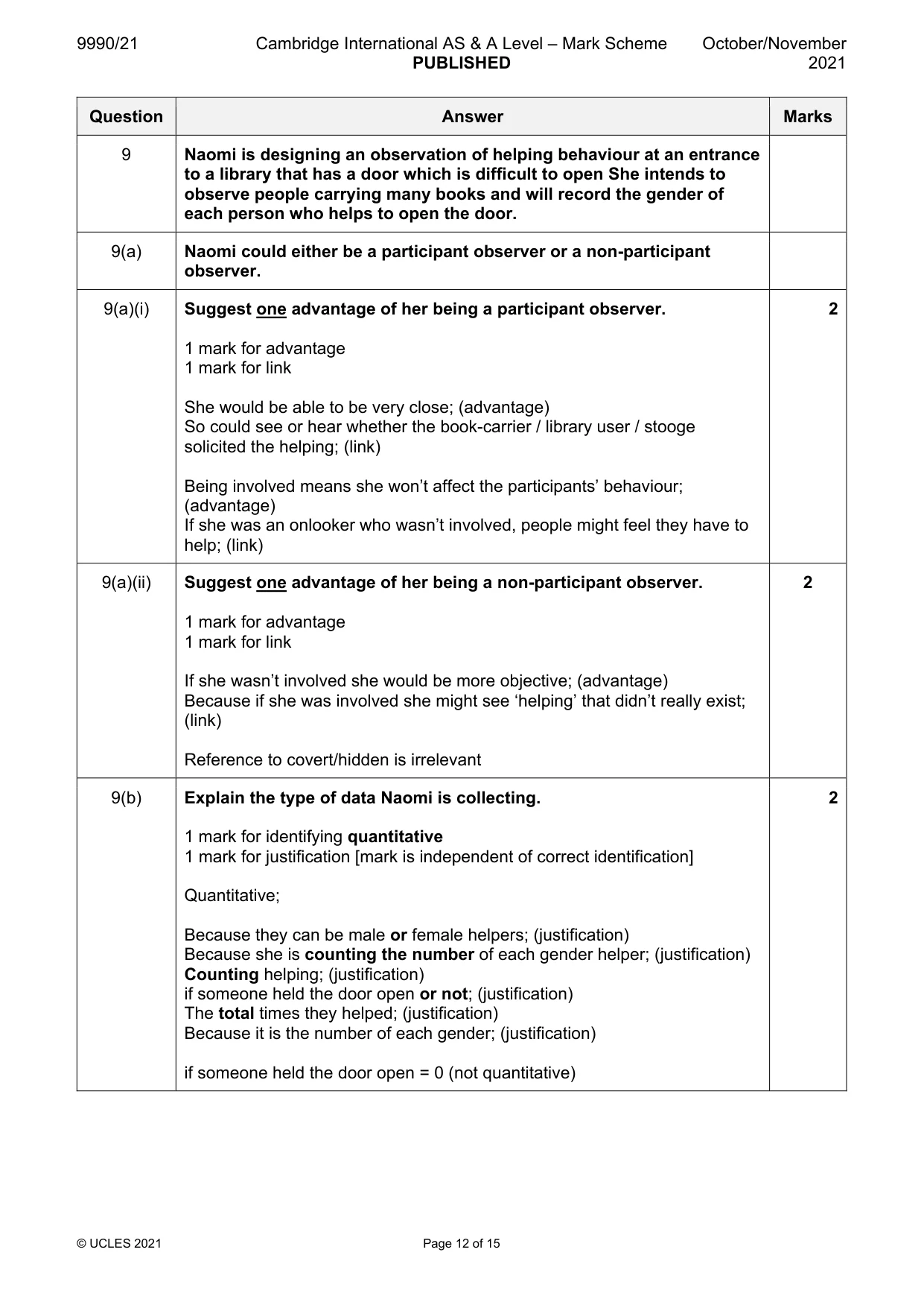 Mark scheme, page 12 of 15