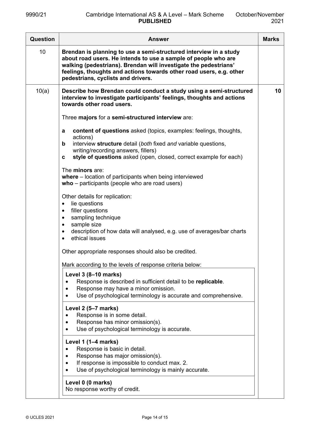 Mark scheme, page 14 of 15