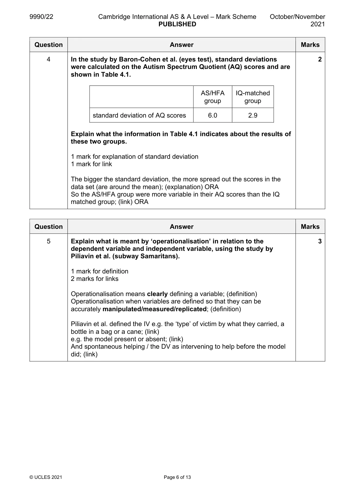 Mark scheme, page 6 of 13