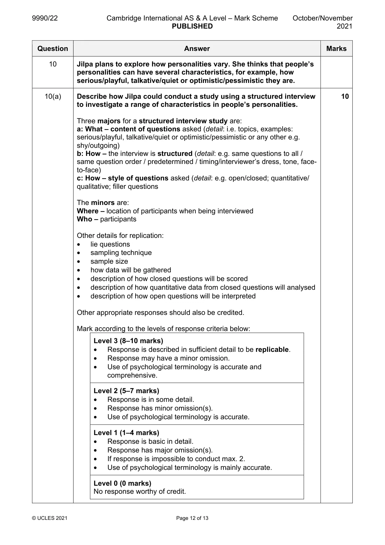 Mark scheme, page 12 of 13