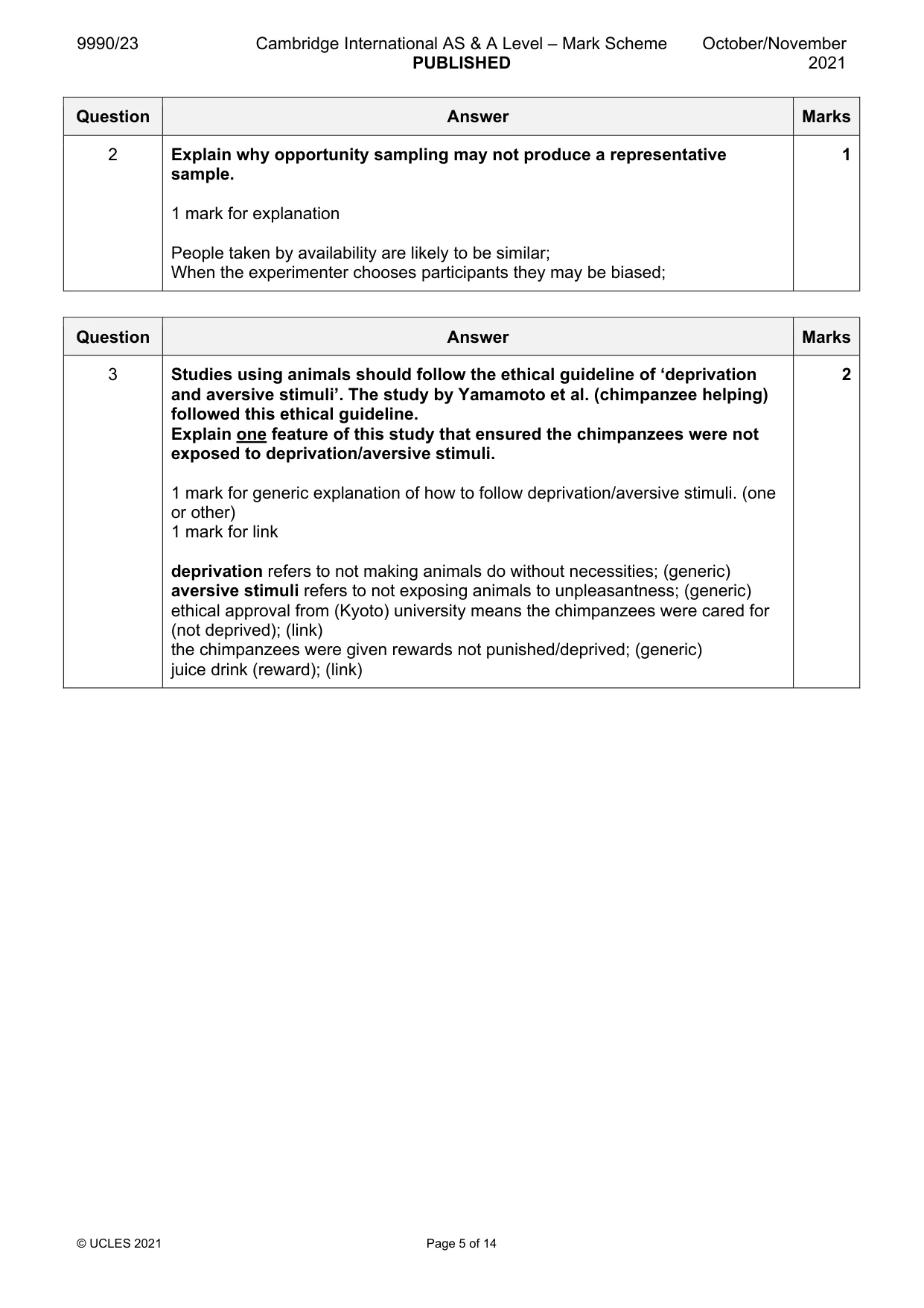 Mark scheme, page 5 of 14