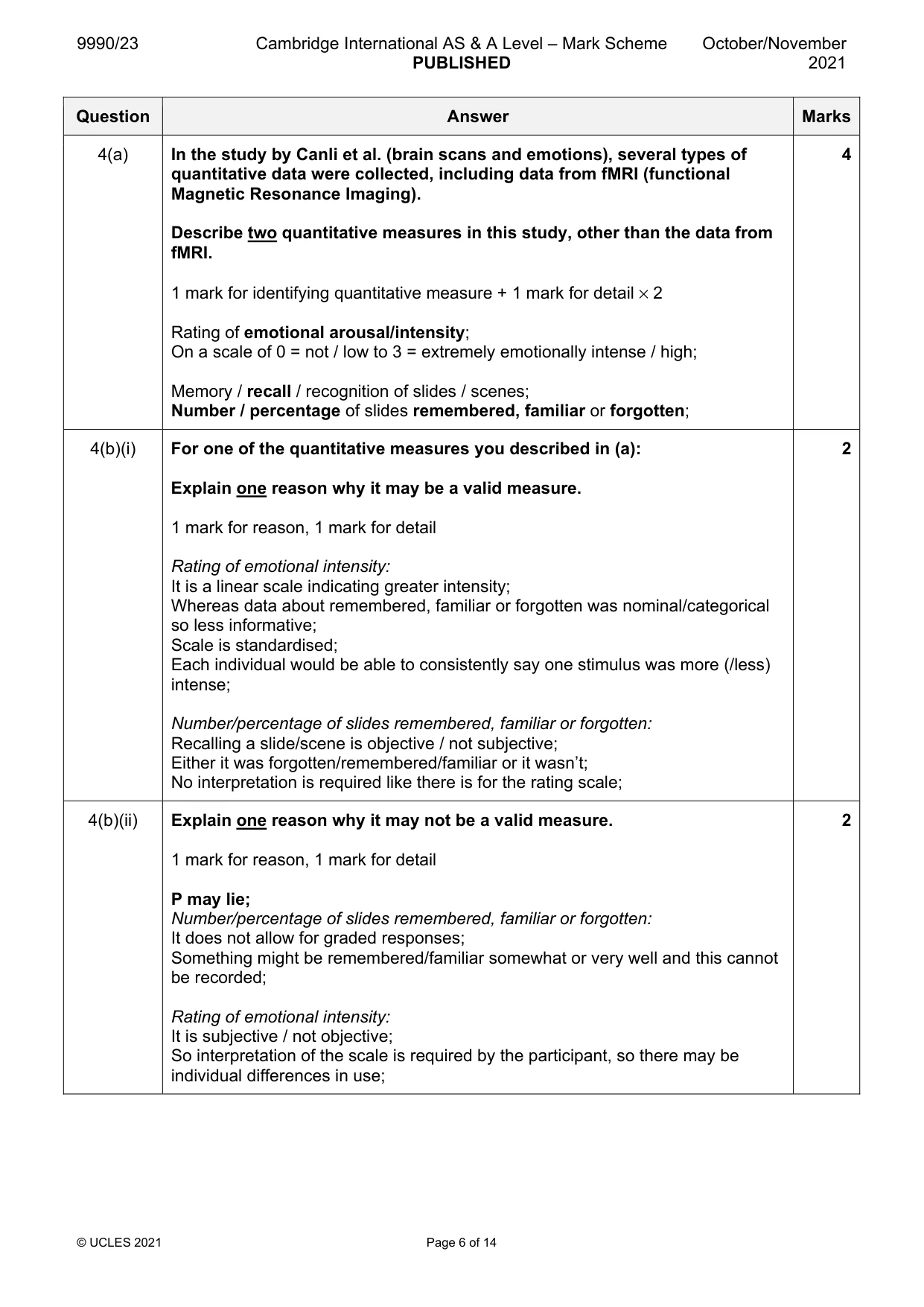 Mark scheme, page 6 of 14