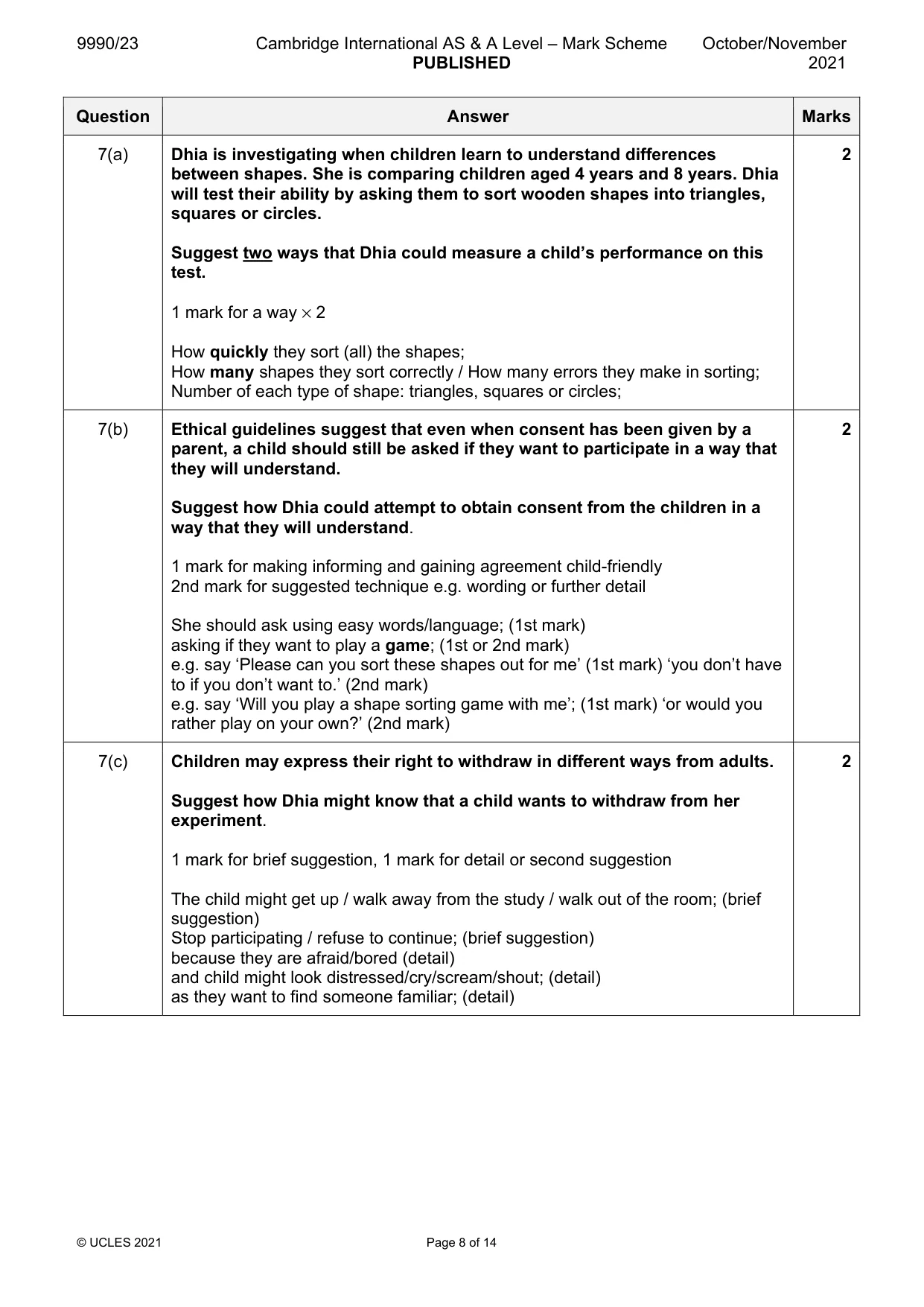 Mark scheme, page 8 of 14