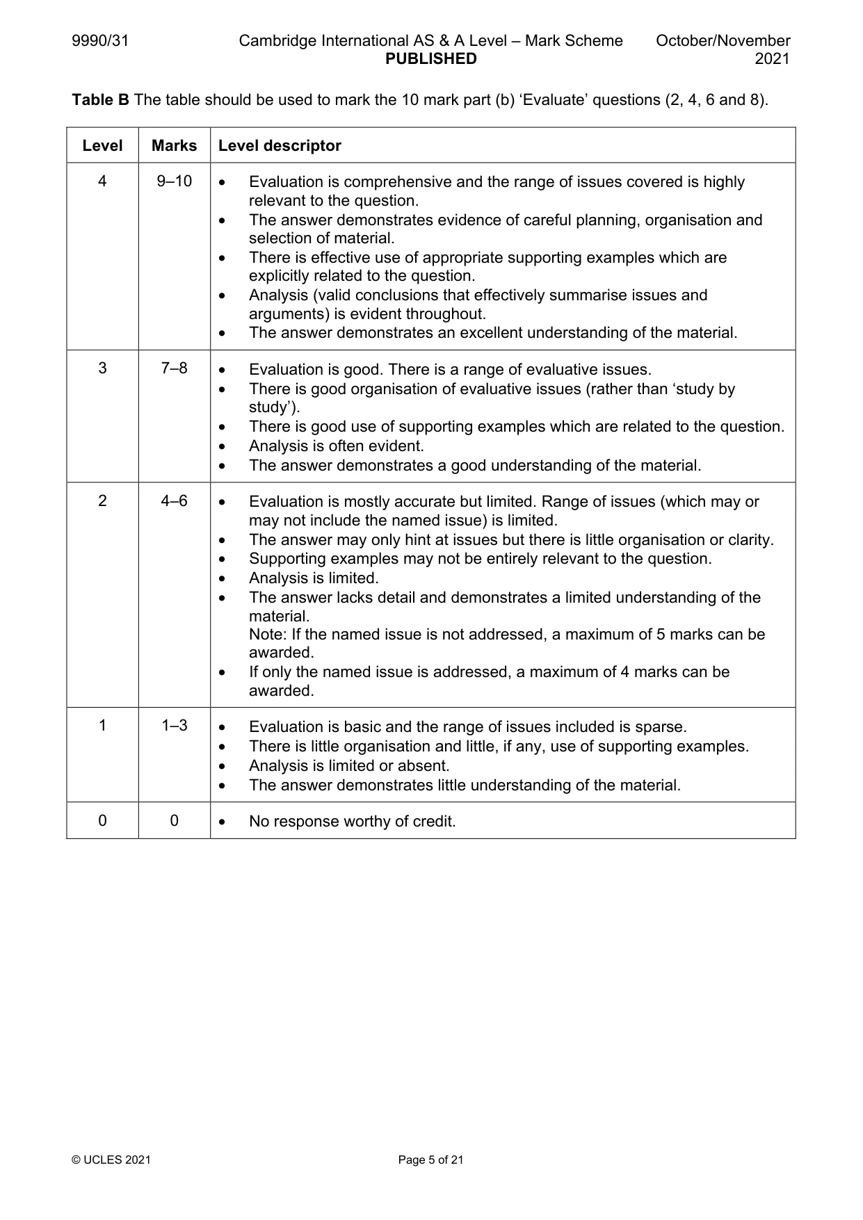 Mark scheme, page 5 of 21