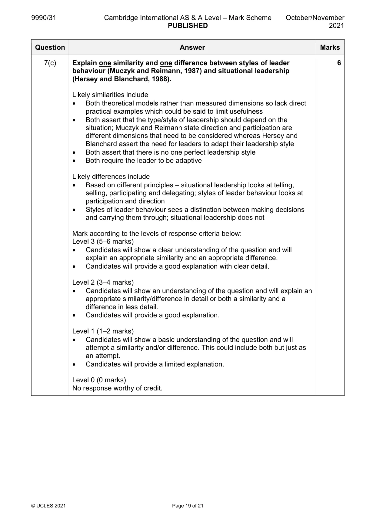 Mark scheme, page 19 of 21