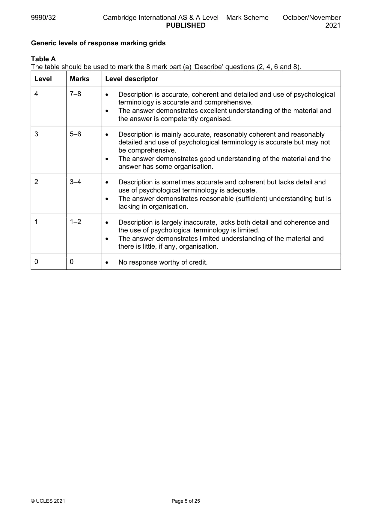 Mark scheme, page 5 of 25