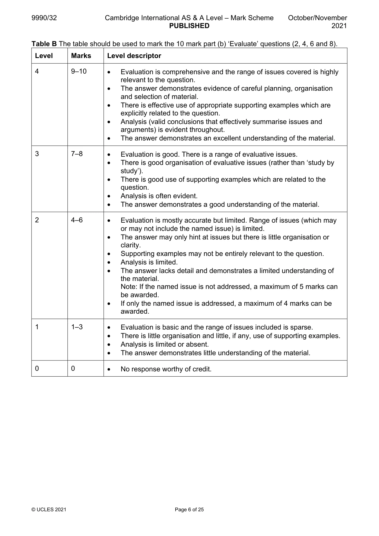Mark scheme, page 6 of 25