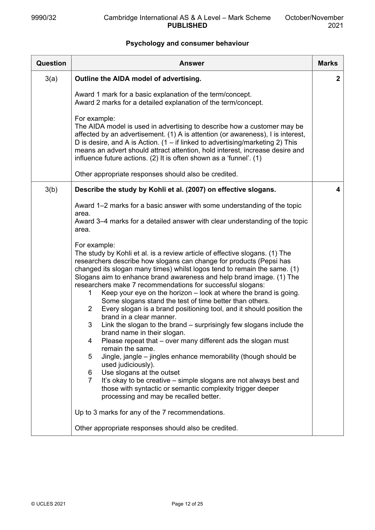 Mark scheme, page 12 of 25
