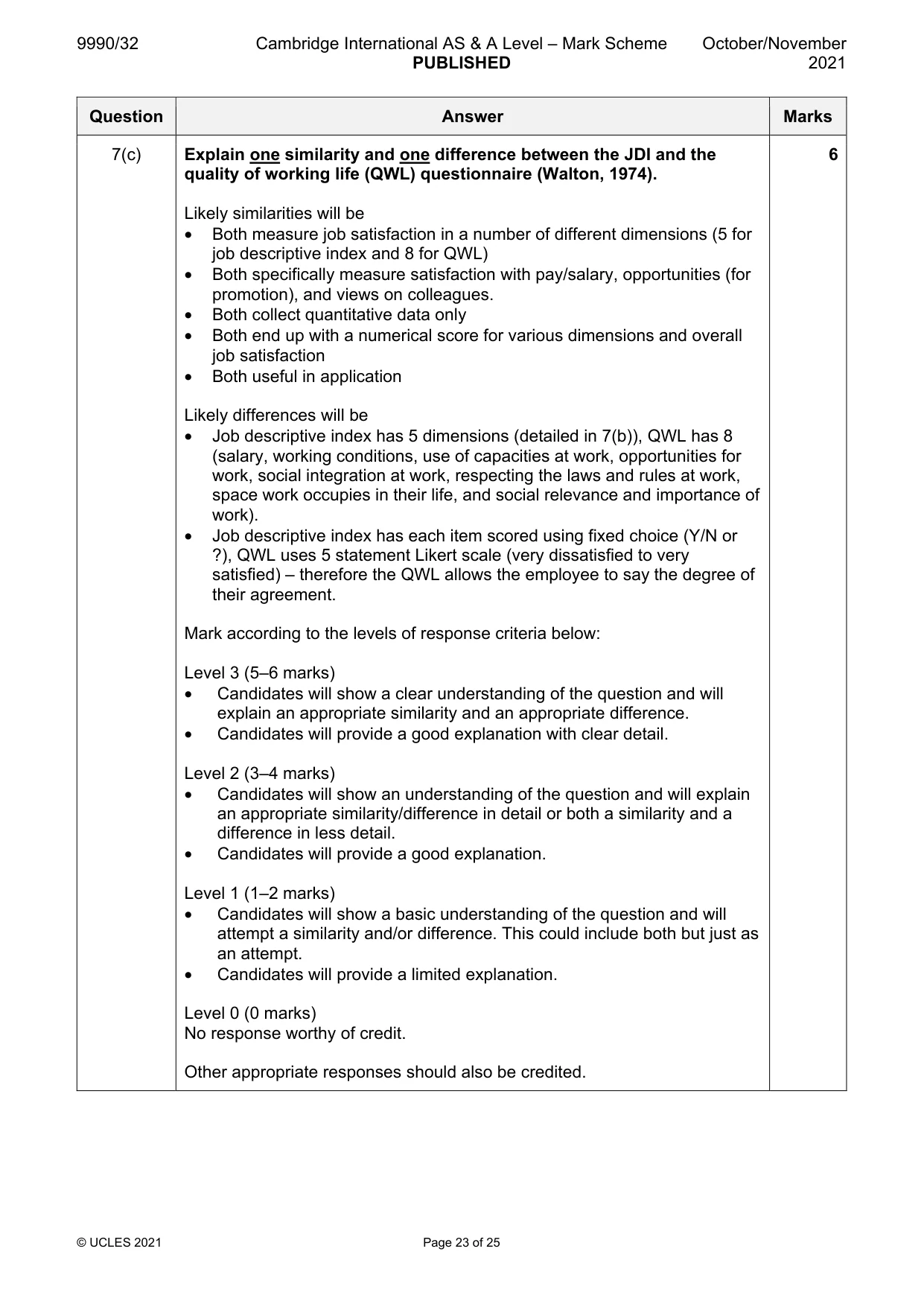 Mark scheme, page 23 of 25