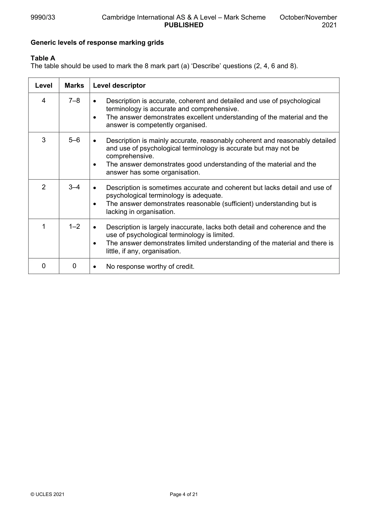 Mark scheme, page 4 of 21
