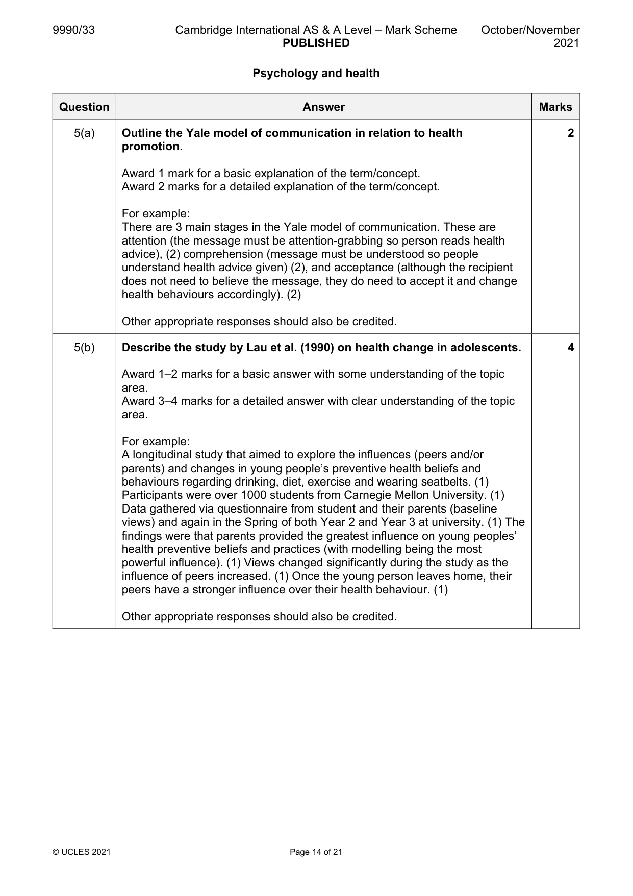 Mark scheme, page 14 of 21