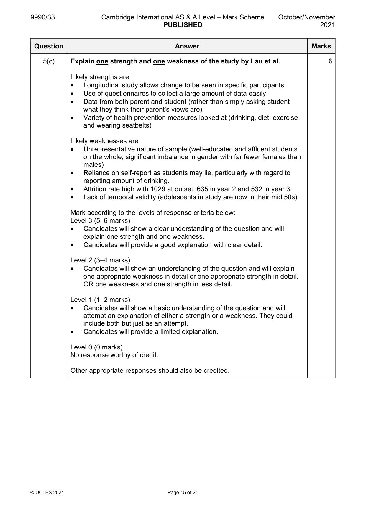 Mark scheme, page 15 of 21