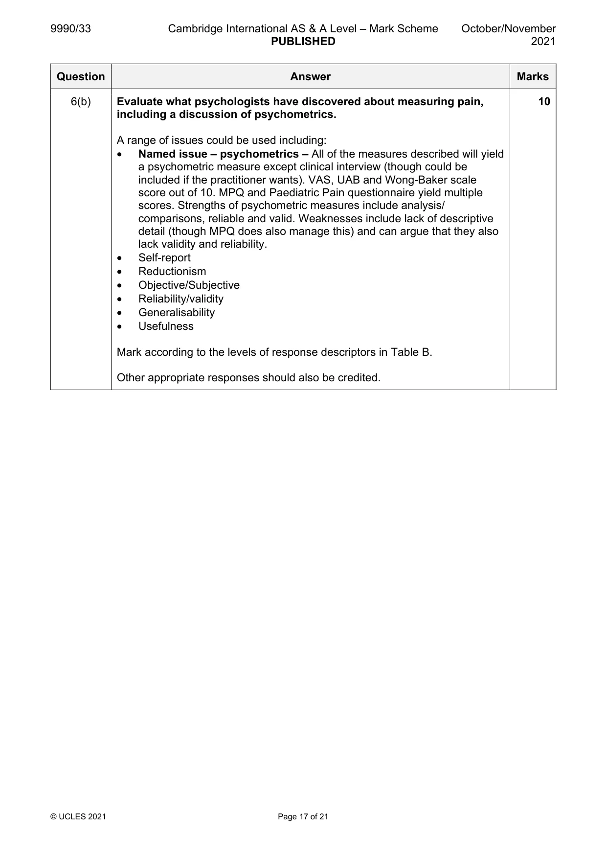 Mark scheme, page 17 of 21