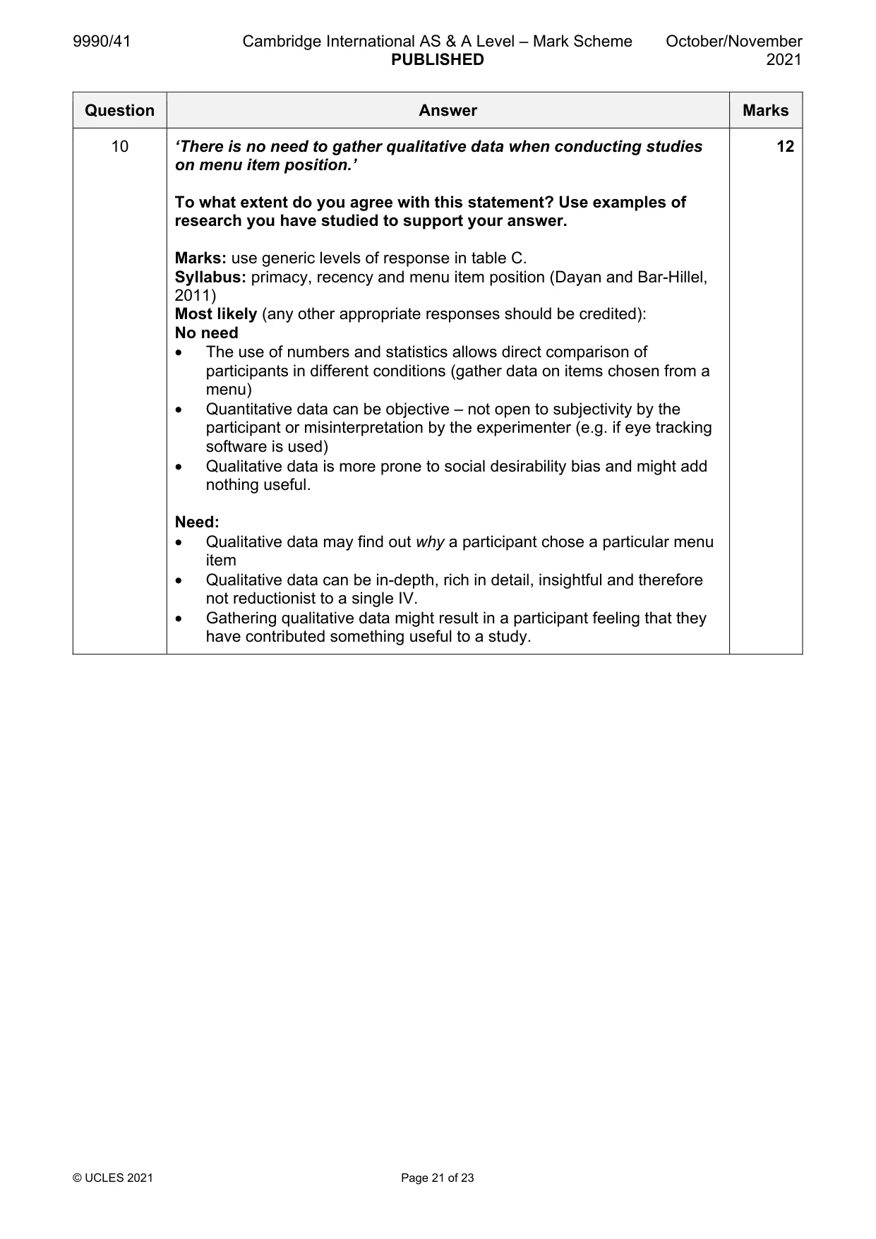 Mark scheme, page 21 of 23