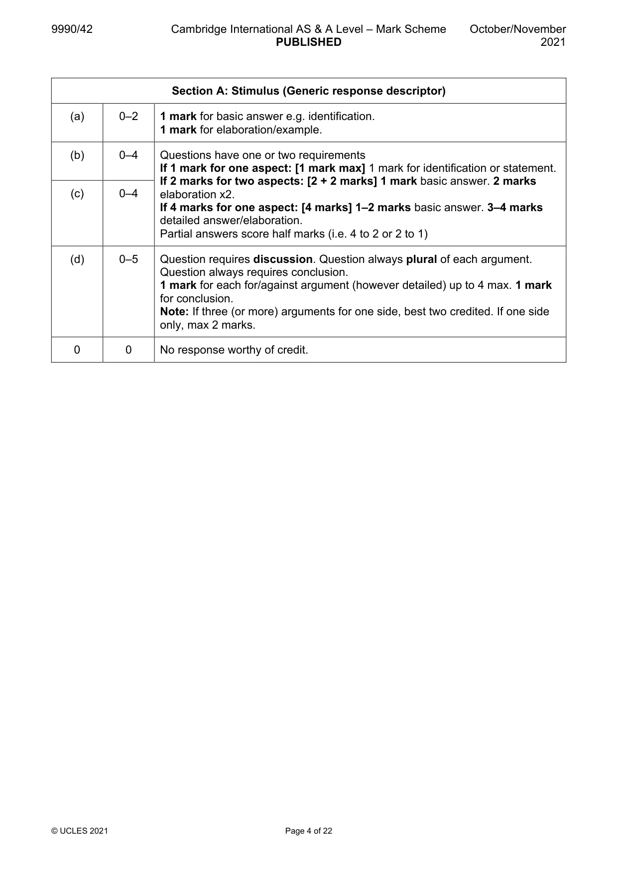 Mark scheme, page 4 of 22