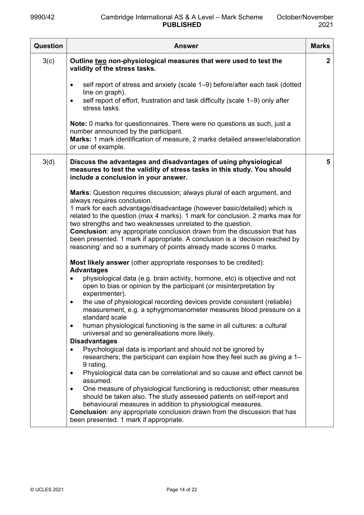 Mark scheme, page 14 of 22