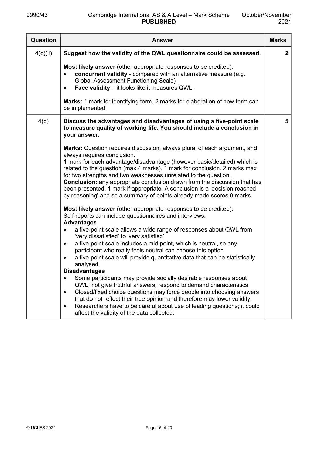 Mark scheme, page 15 of 23