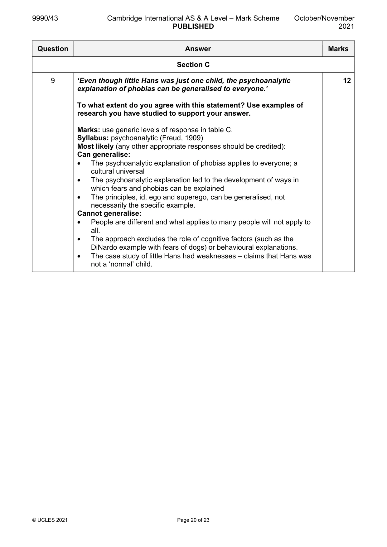 Mark scheme, page 20 of 23