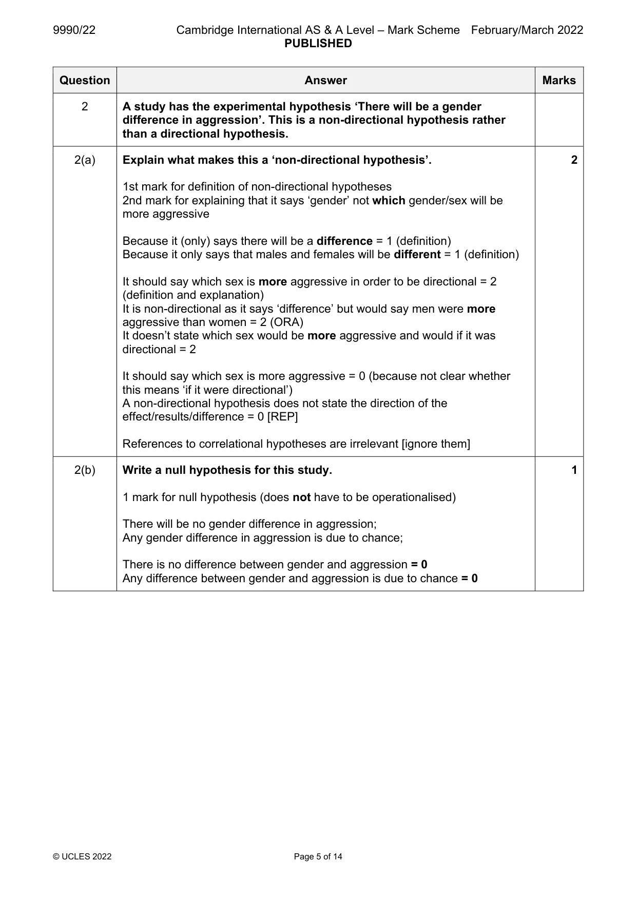 Mark scheme, page 5 of 14