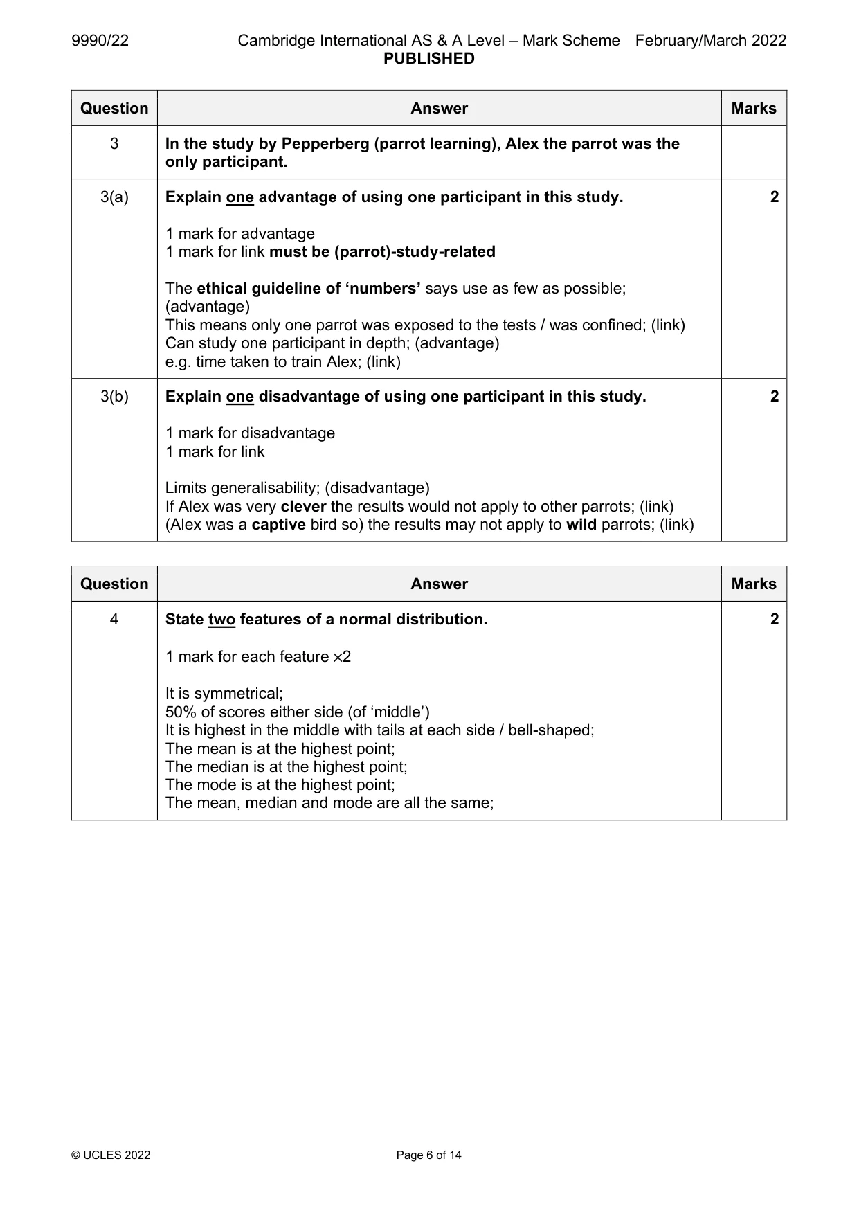 Mark scheme, page 6 of 14