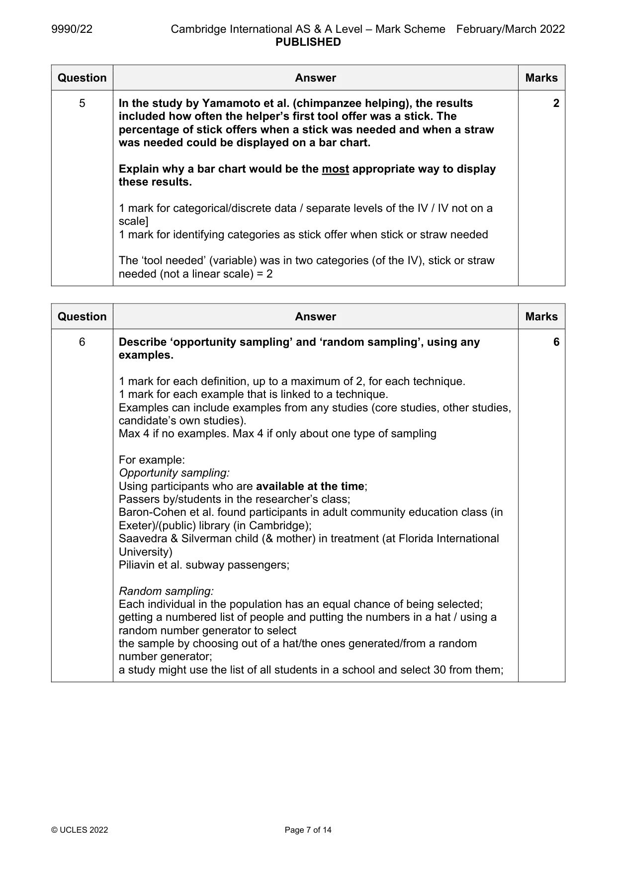Mark scheme, page 7 of 14