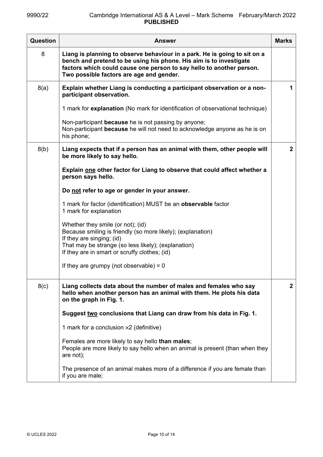 Mark scheme, page 10 of 14