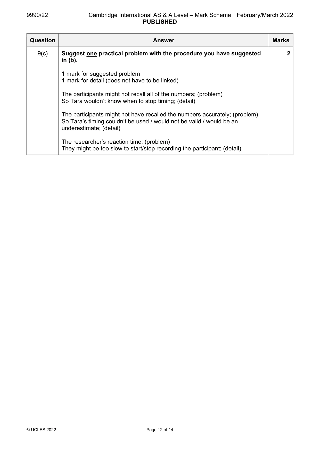 Mark scheme, page 12 of 14