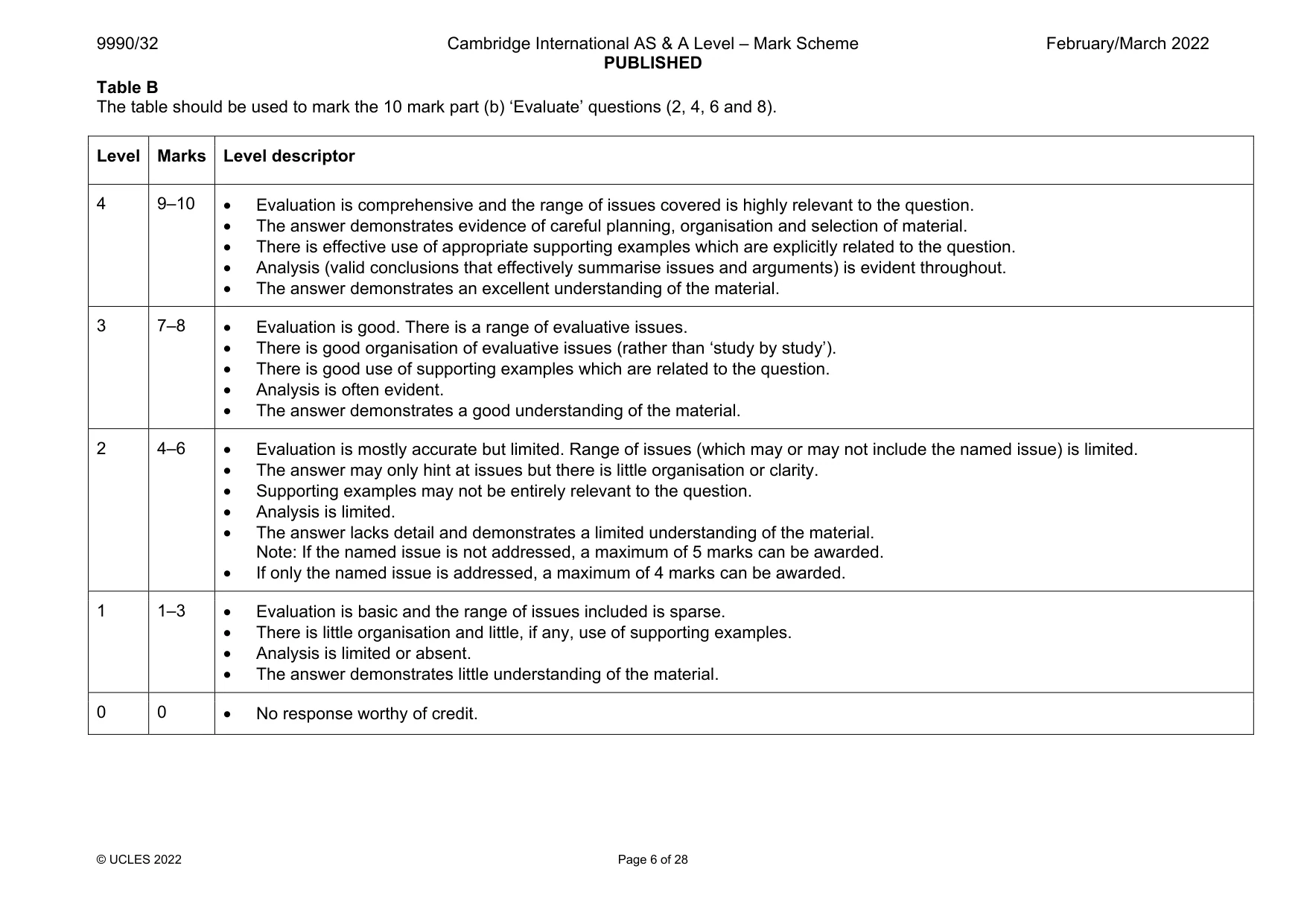 Mark scheme, page 6 of 28