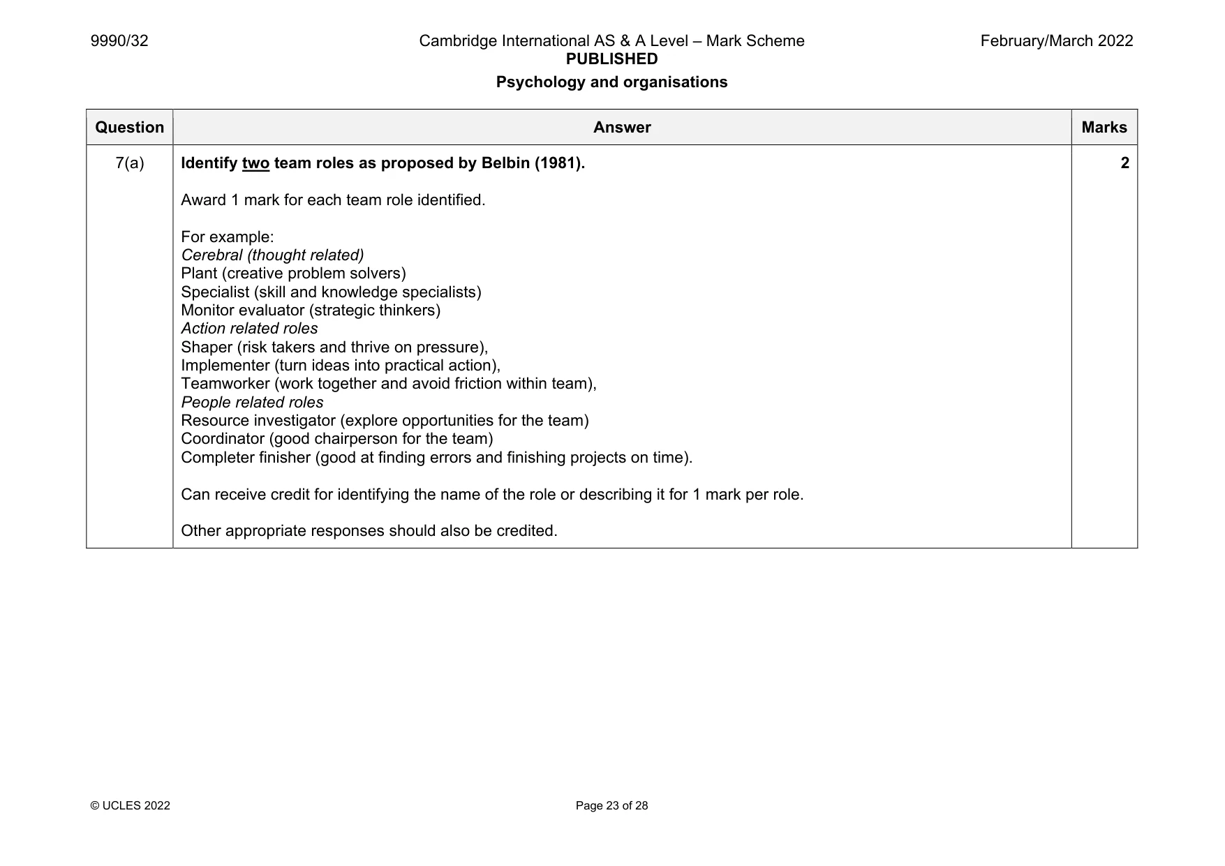 Mark scheme, page 23 of 28