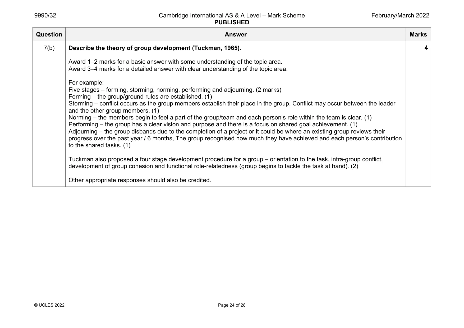 Mark scheme, page 24 of 28