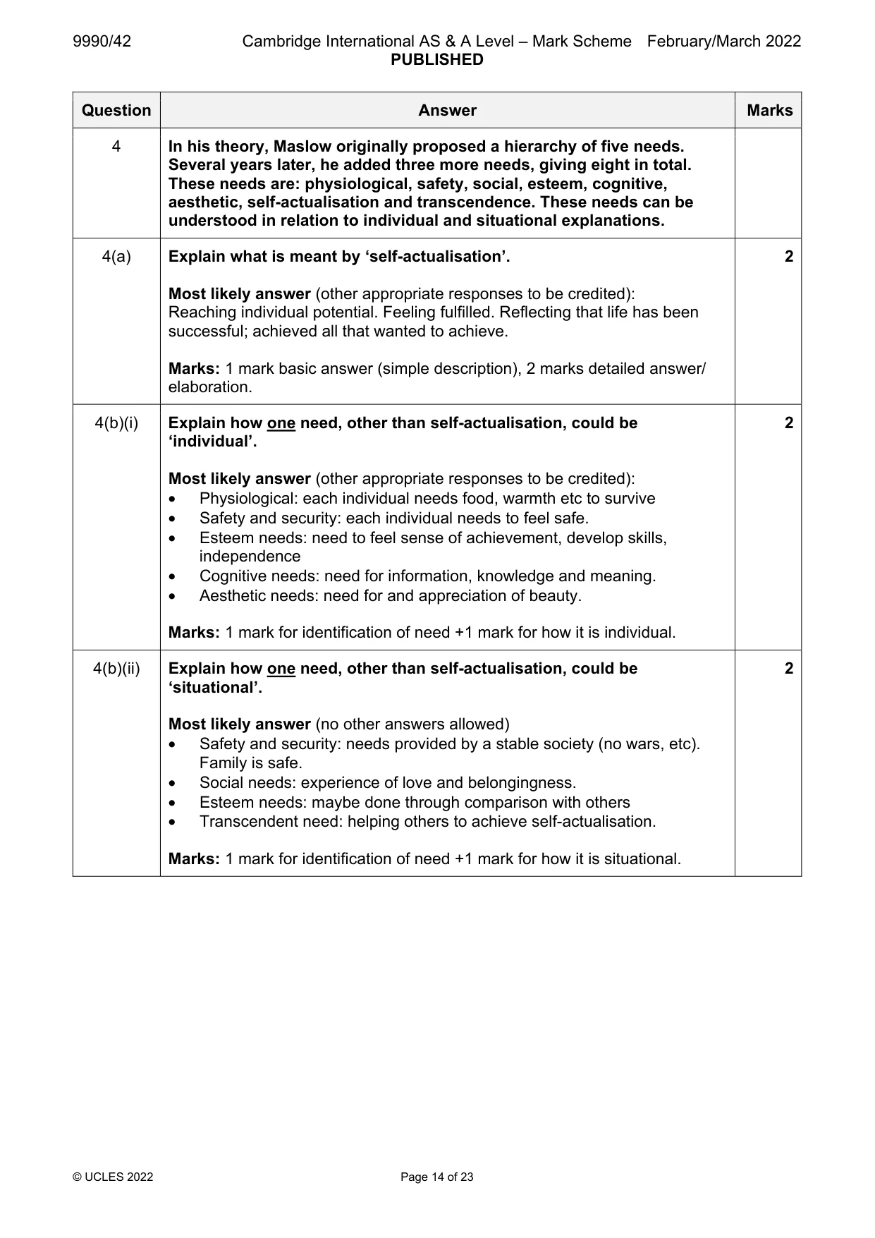 Mark scheme, page 14 of 23