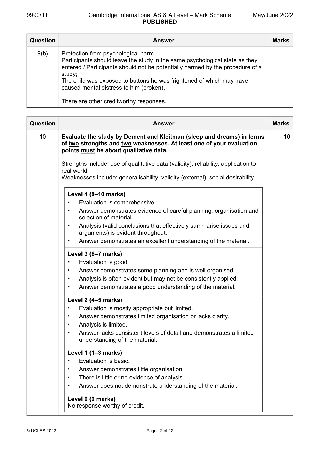 Mark scheme, page 12 of 12