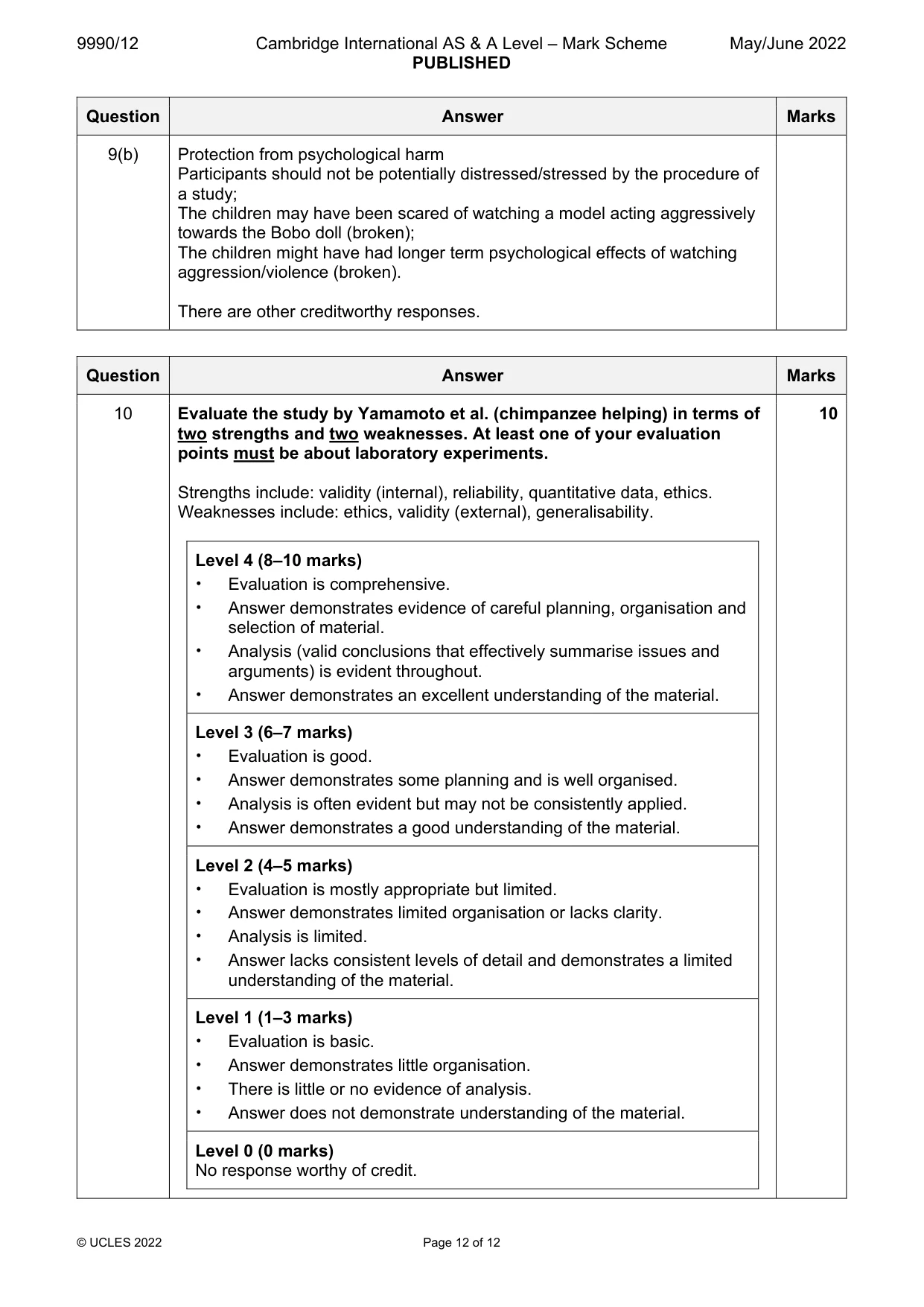 Mark scheme, page 12 of 12