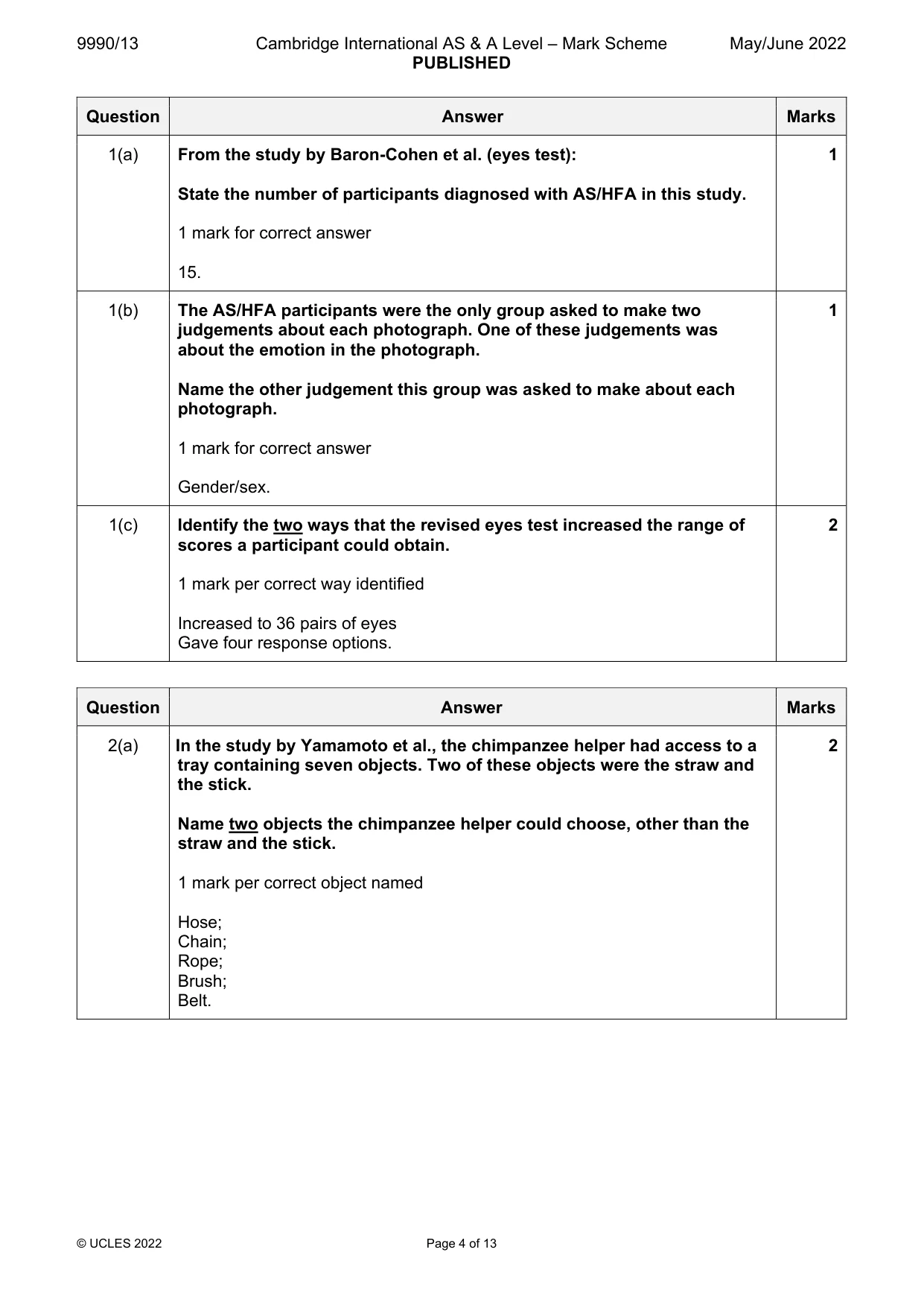 Mark scheme, page 4 of 13
