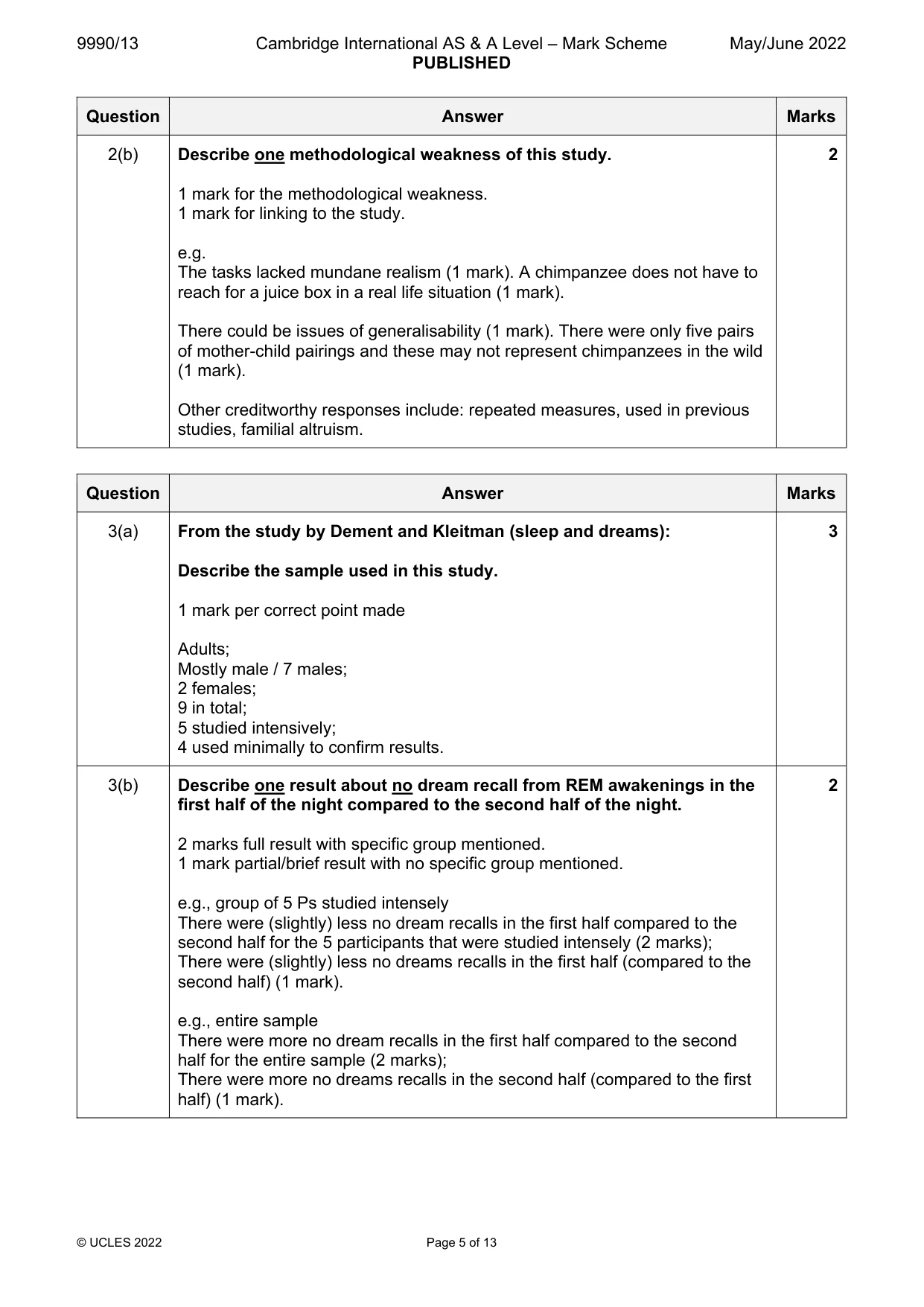Mark scheme, page 5 of 13